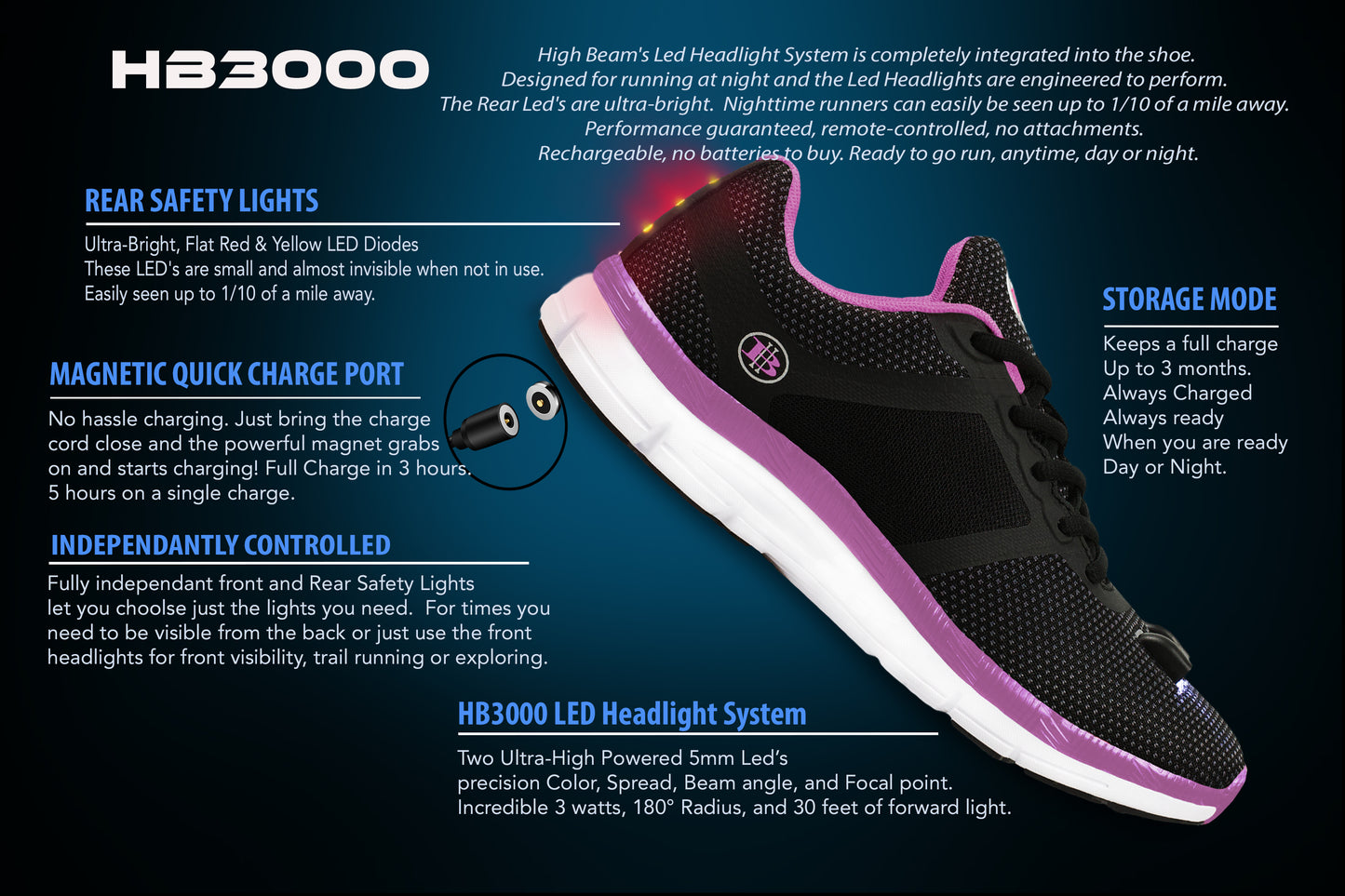 Women's Night Runner Shoes With Built-in Safety Lights - TruGlo Fit #