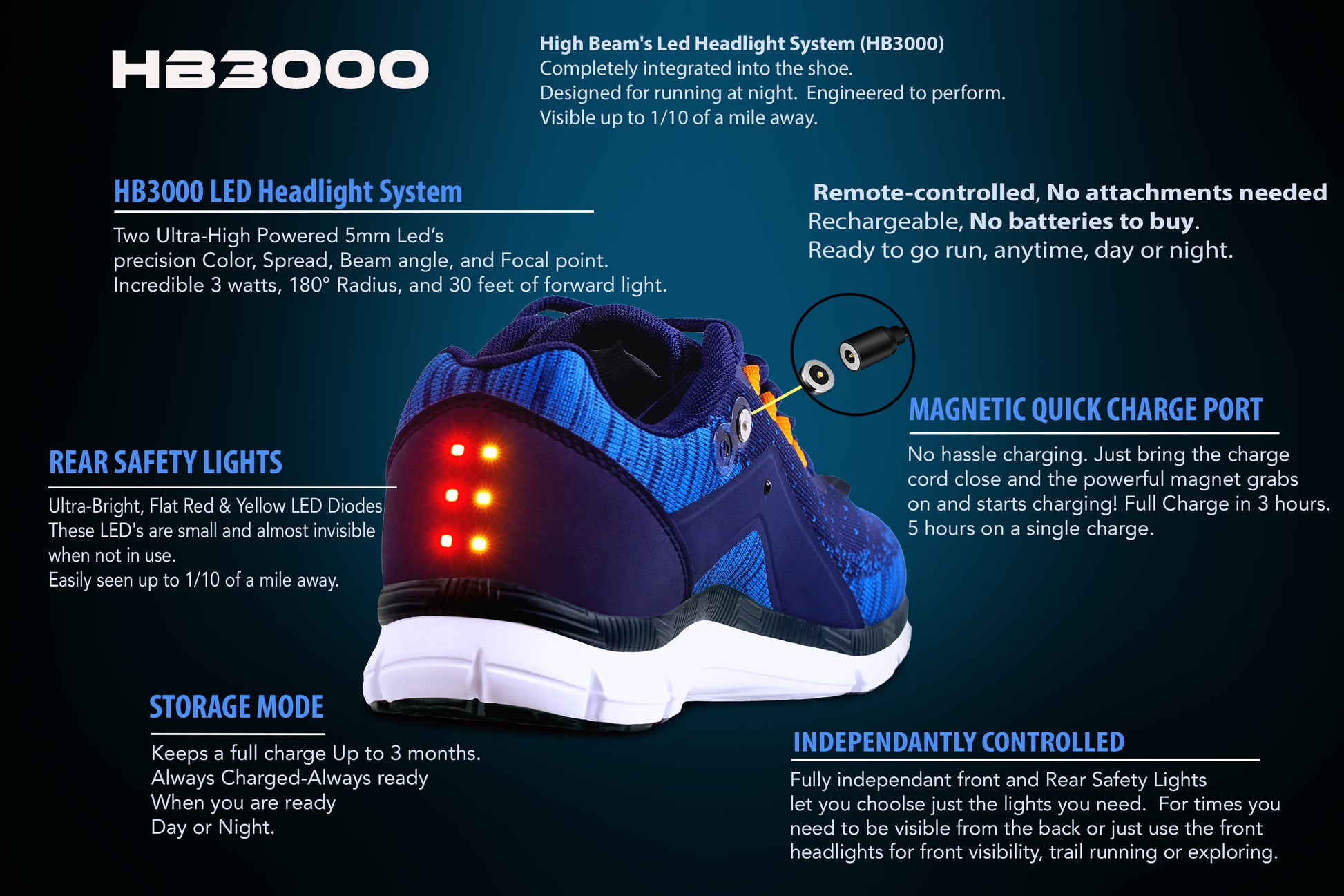 Men's Night Runner Shoes With Built-in Safety Lights - TruGlo Fit #